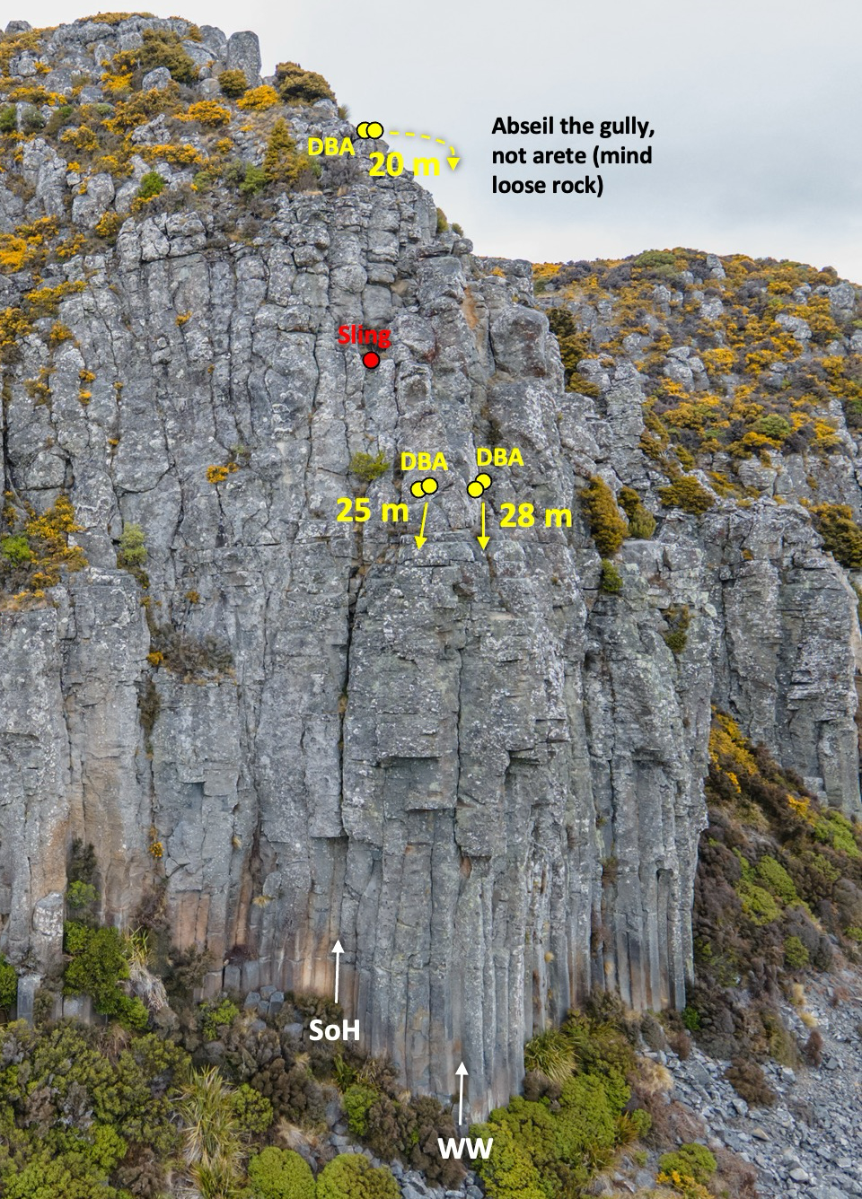 Anchors on Main Cliff