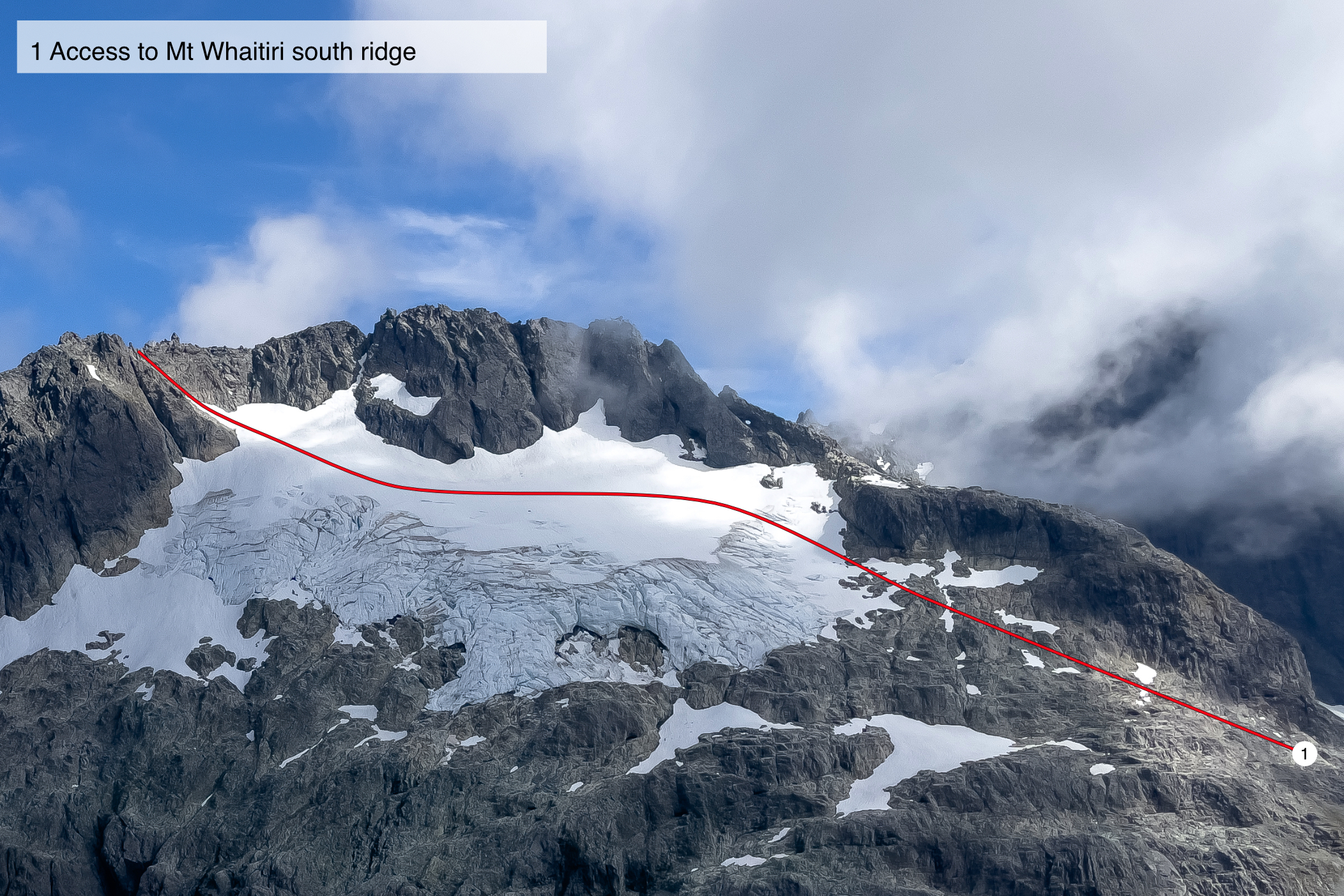 Access to Mt Whaitiri South Ridge from Lake Turner, 2021