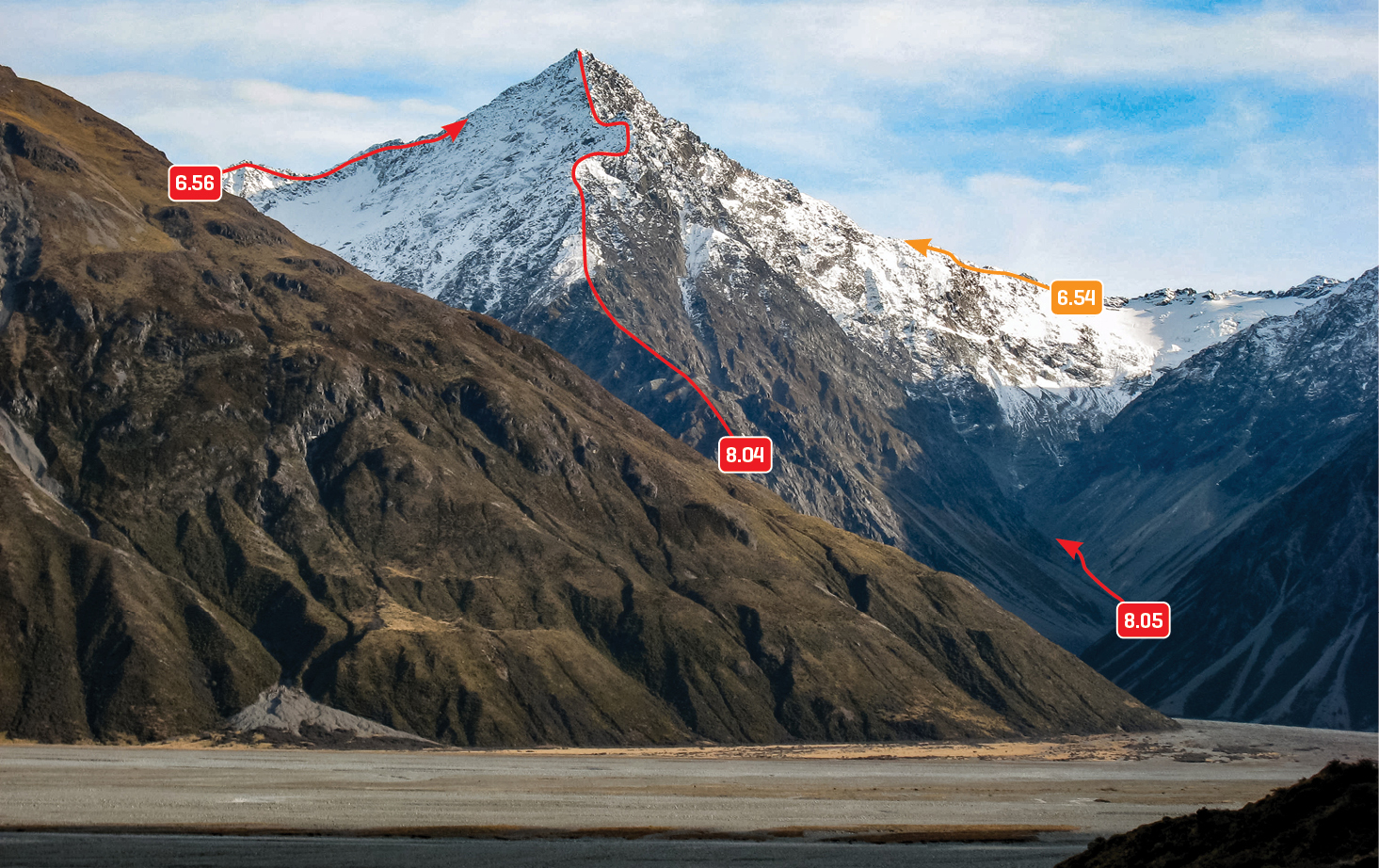 Mt Conrad and Rutherford Stream, May 2008 