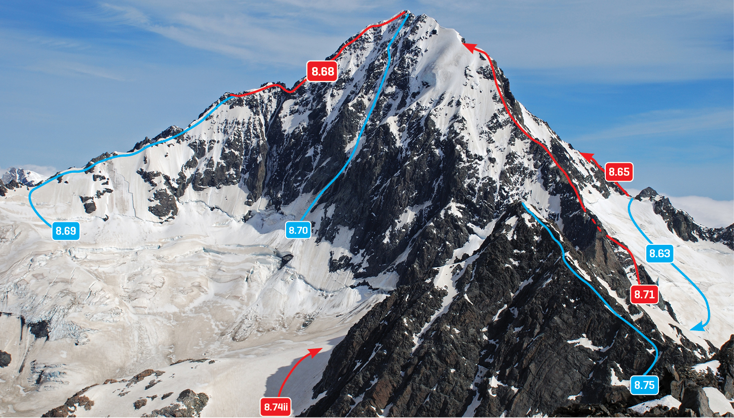 Southern aspects of Mt D’Archiac, December 2009 