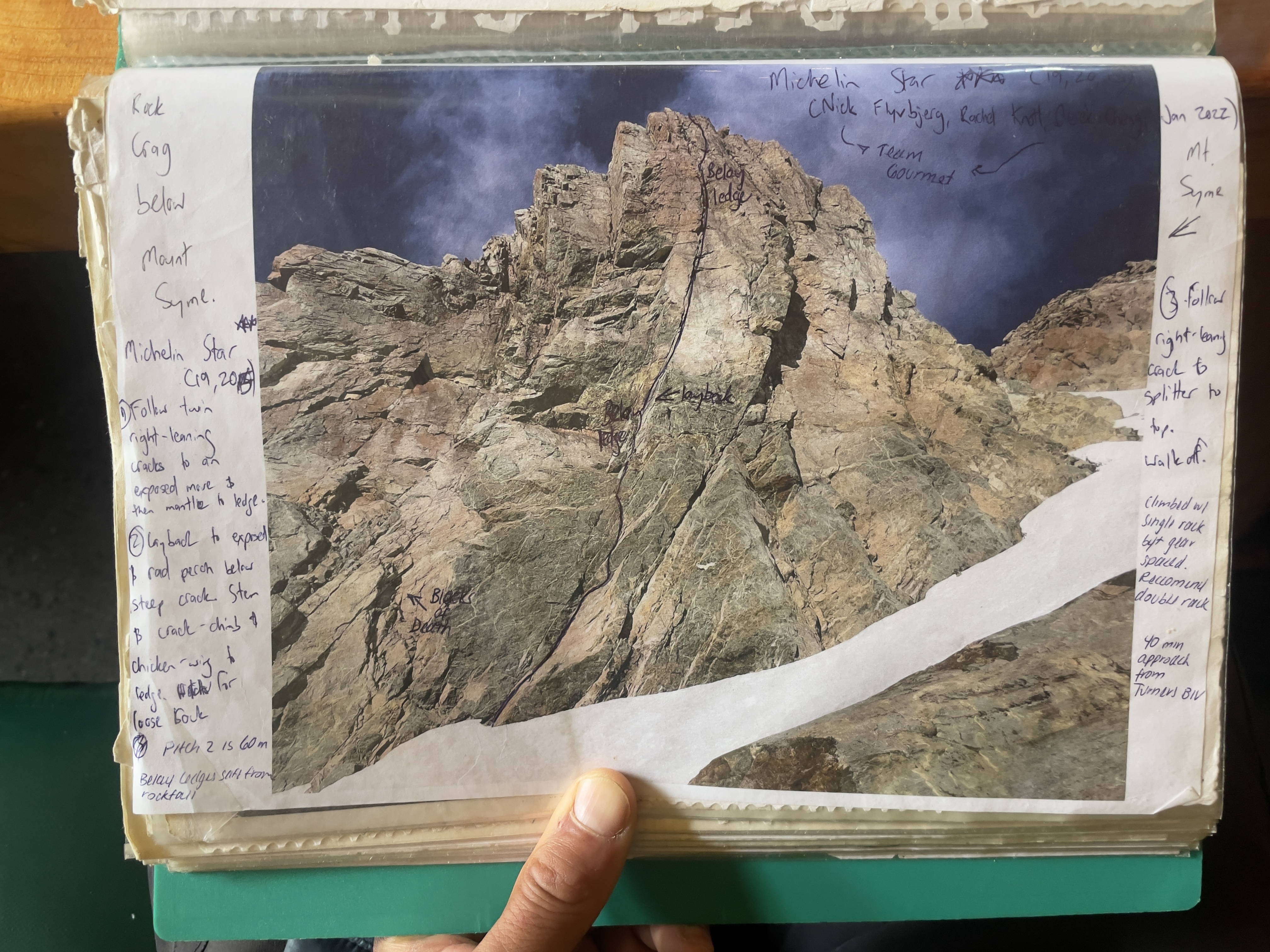 Pic of Team Gourmet face