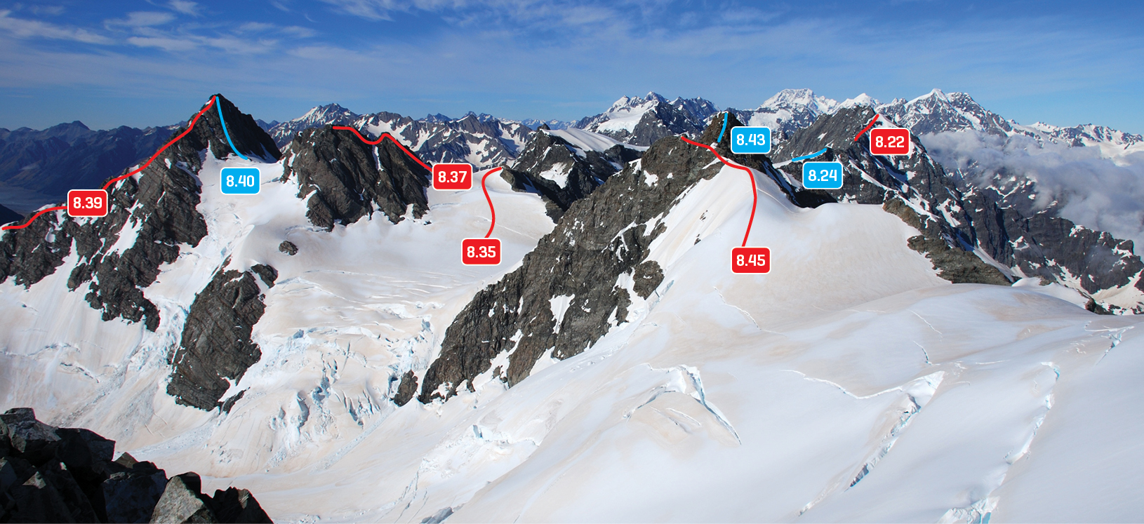 Mt Wolseley to Gorrie Pk above the Neish Plateau, December 2009 