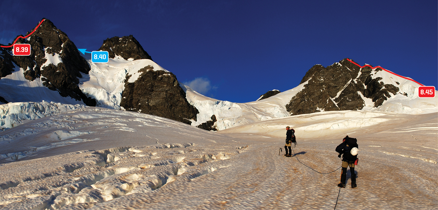 Mt Wolseley, Mt Kennedy, and Gorrie Pk from the Neish Plateau, December 2009 