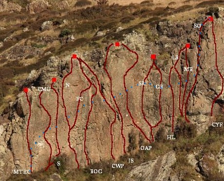 Route roughly follows the blue dotted line, but choose your own adventure