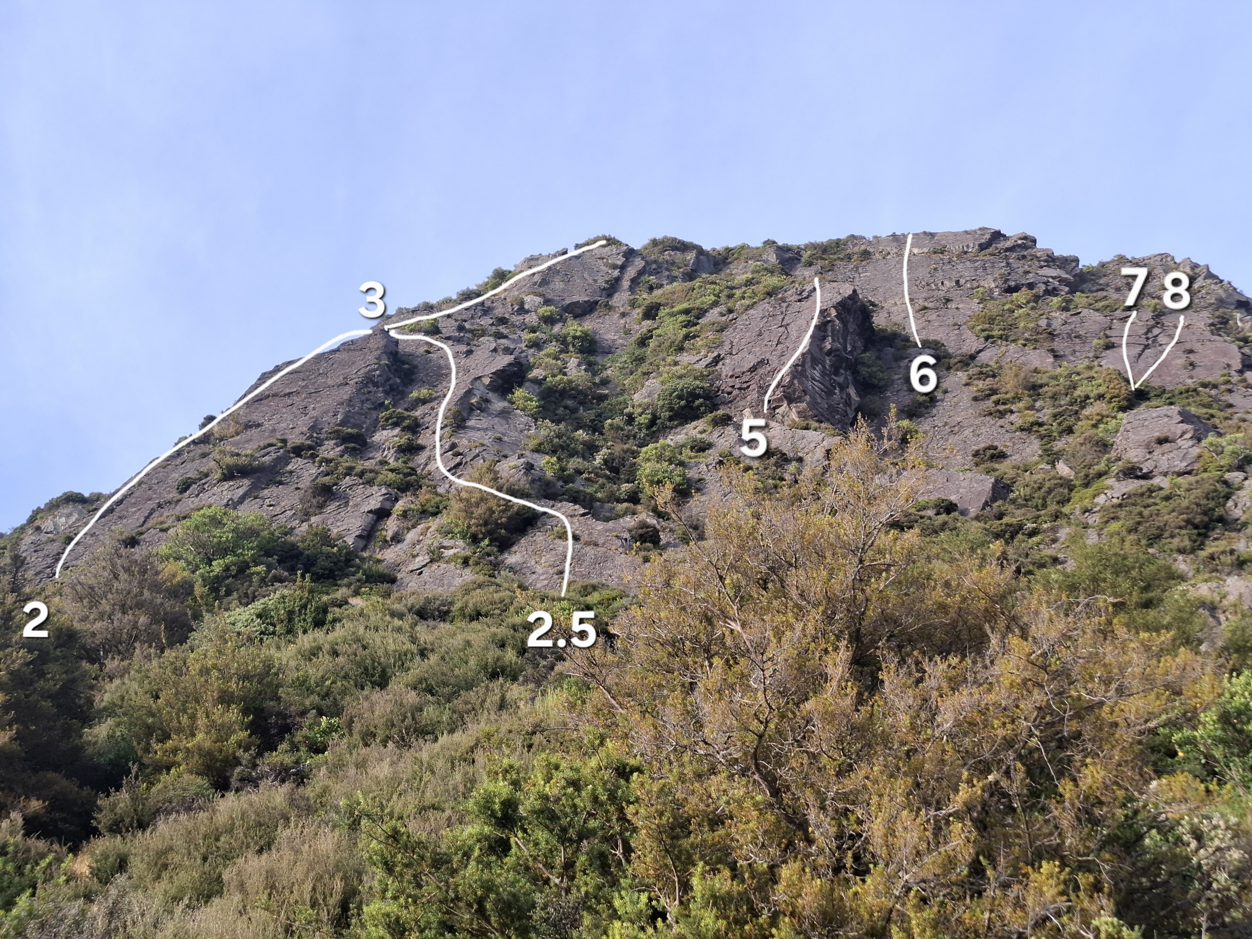 Sawyer Crag from the access track