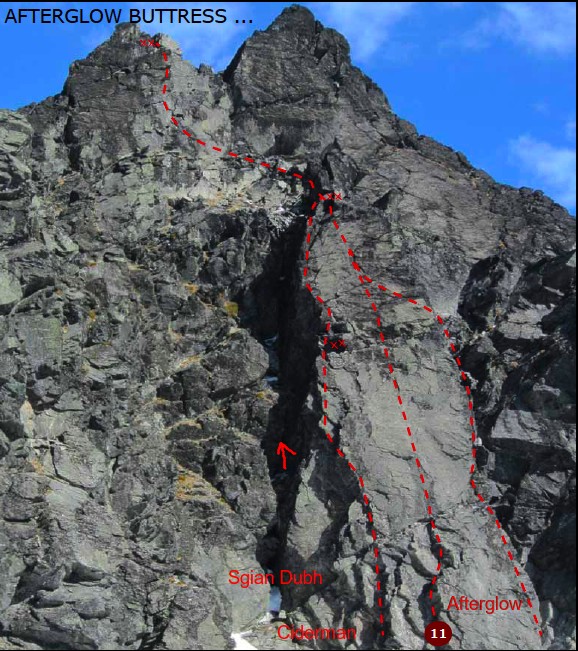 Afterglow Buttress