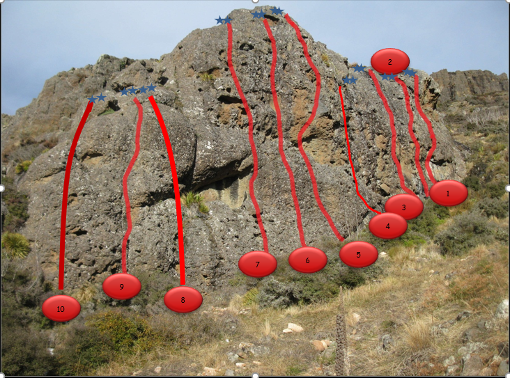 Honeycomb Crag
