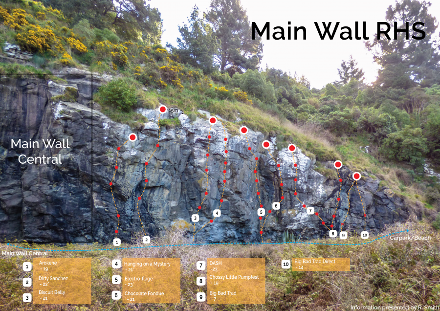 Main Wall RHS