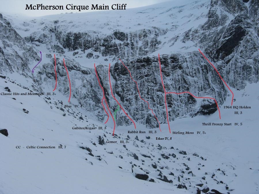Main Cliff / Lower Tier
