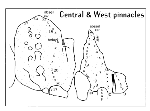 Centeal & West Pinnacles