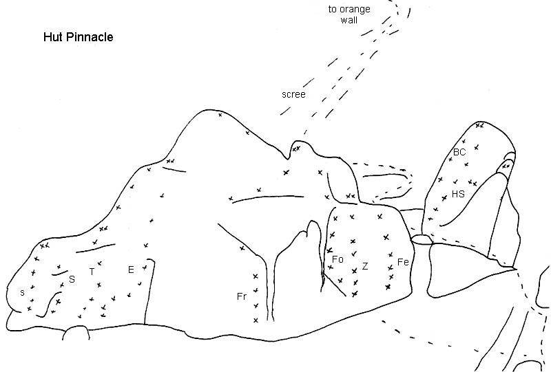 Hut Pinnacle