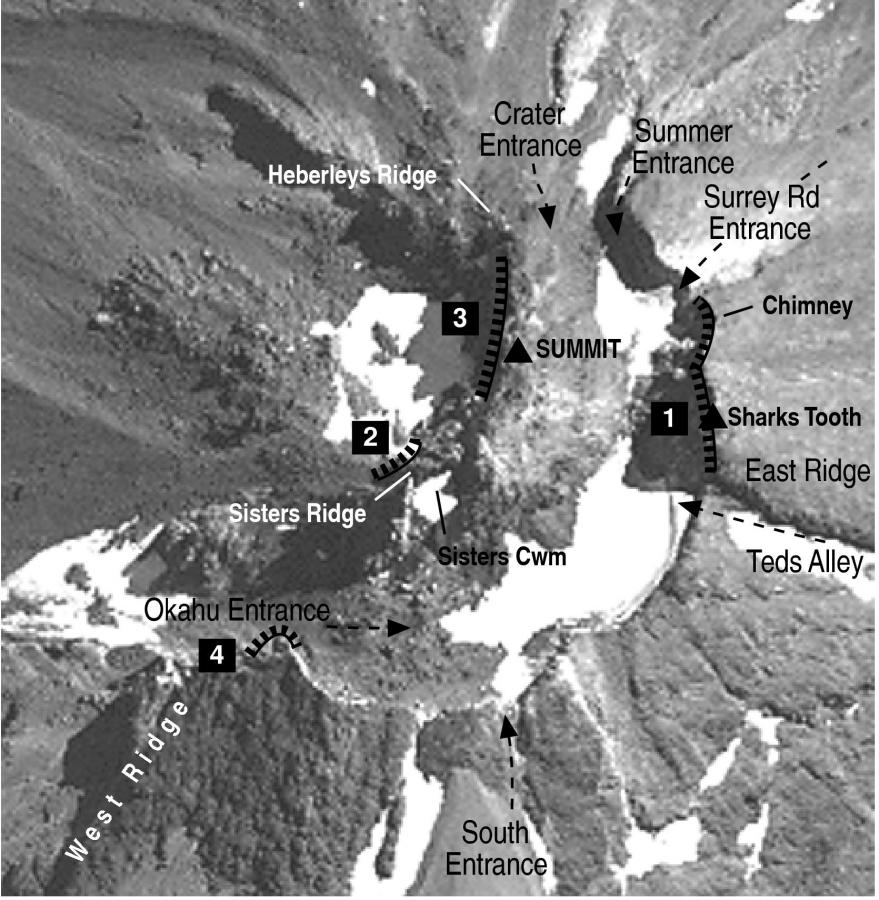 Summit Area Crags