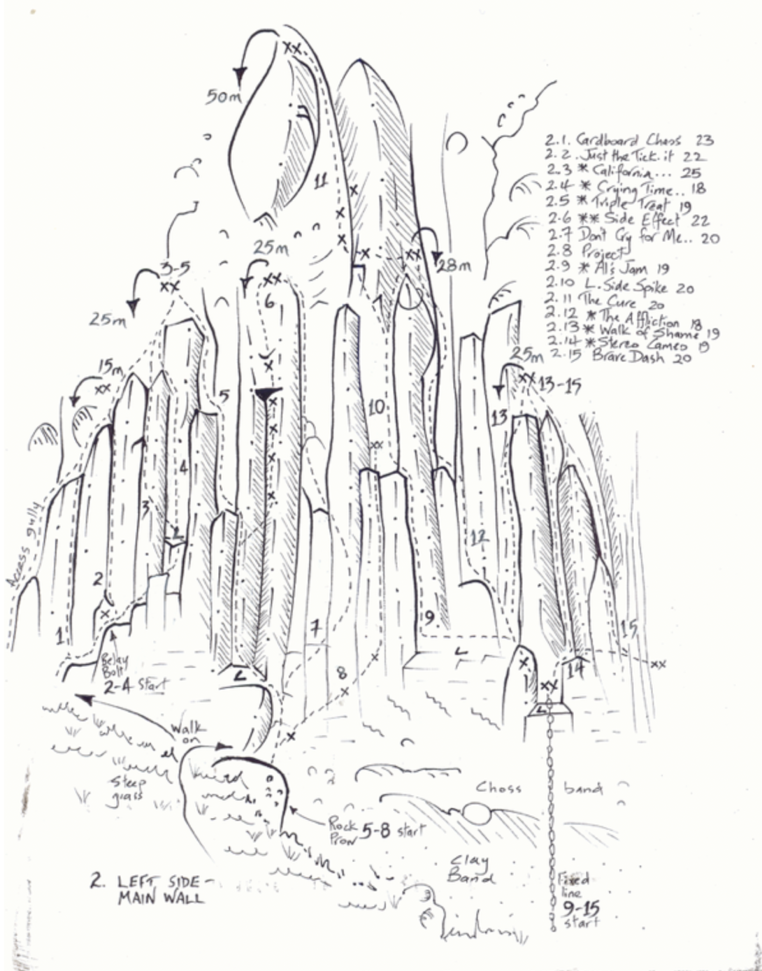 Lovers Leap Left Side Main Wall hand drawn topo