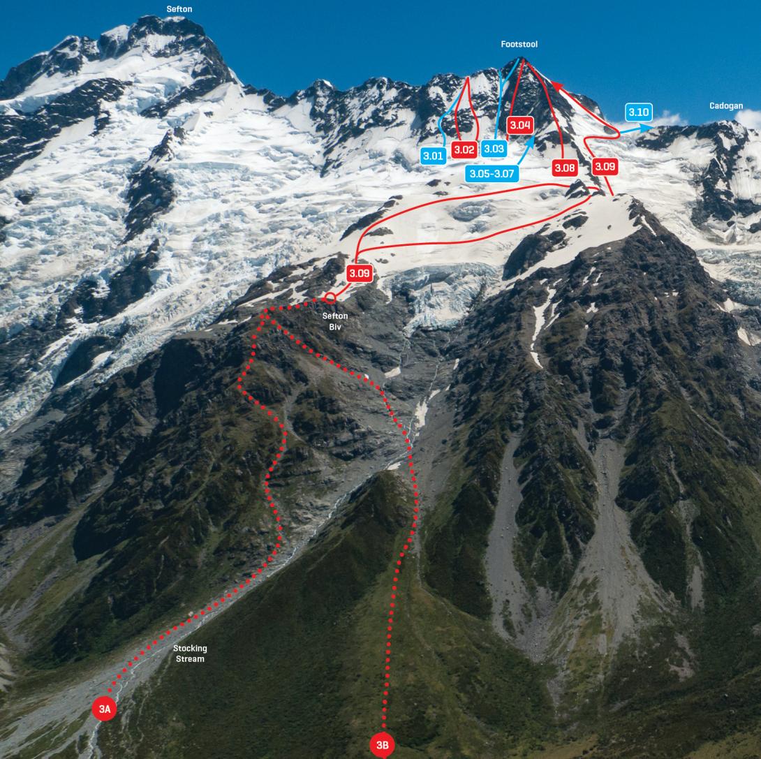 Footstool above the Hooker valley, January 2013 