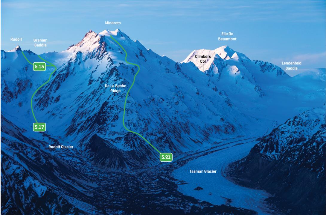 Graham Saddle, the Minarets and Mt Elie de Beaumont from the Grand Plateau, July 2012