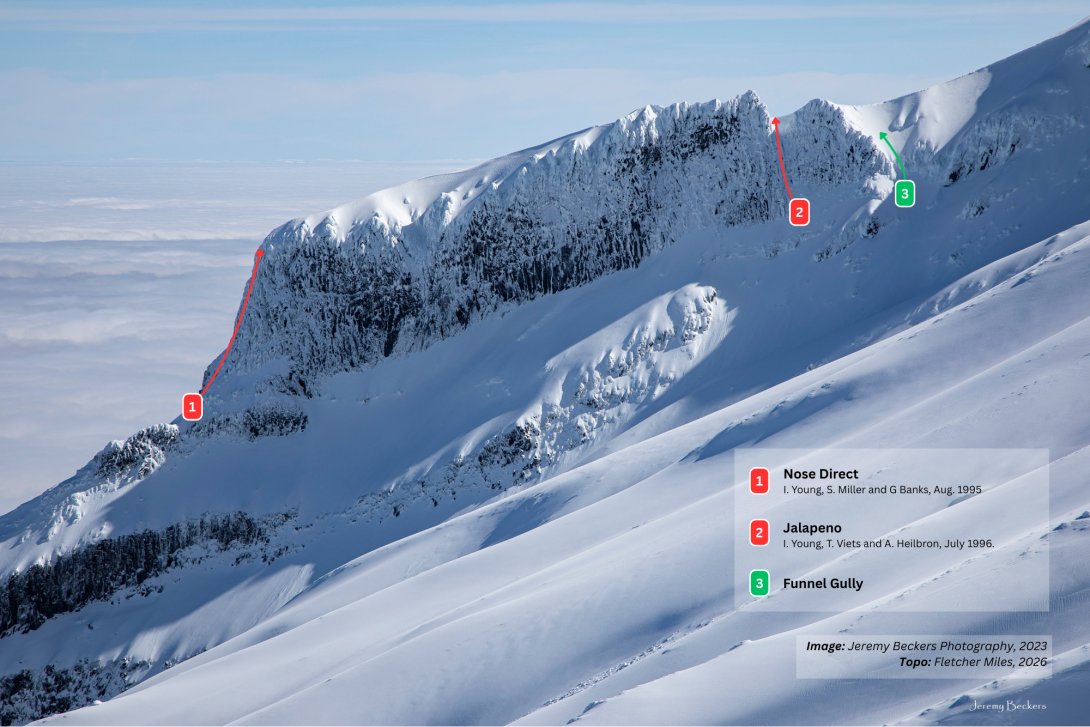 Bob's Bluff SE Face Topo.png