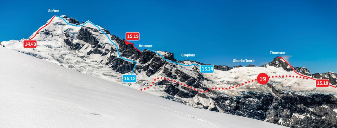 Mt Sefton and Main Divide from Welcome Pass, January 2010