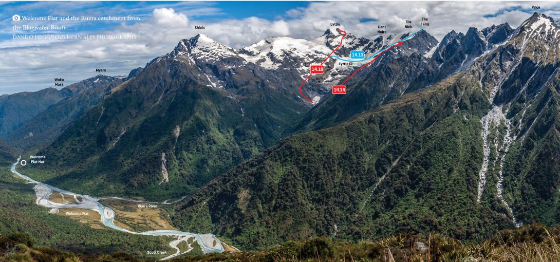 Welcome Flat and Navigator Range peaks above the Ruera catchment